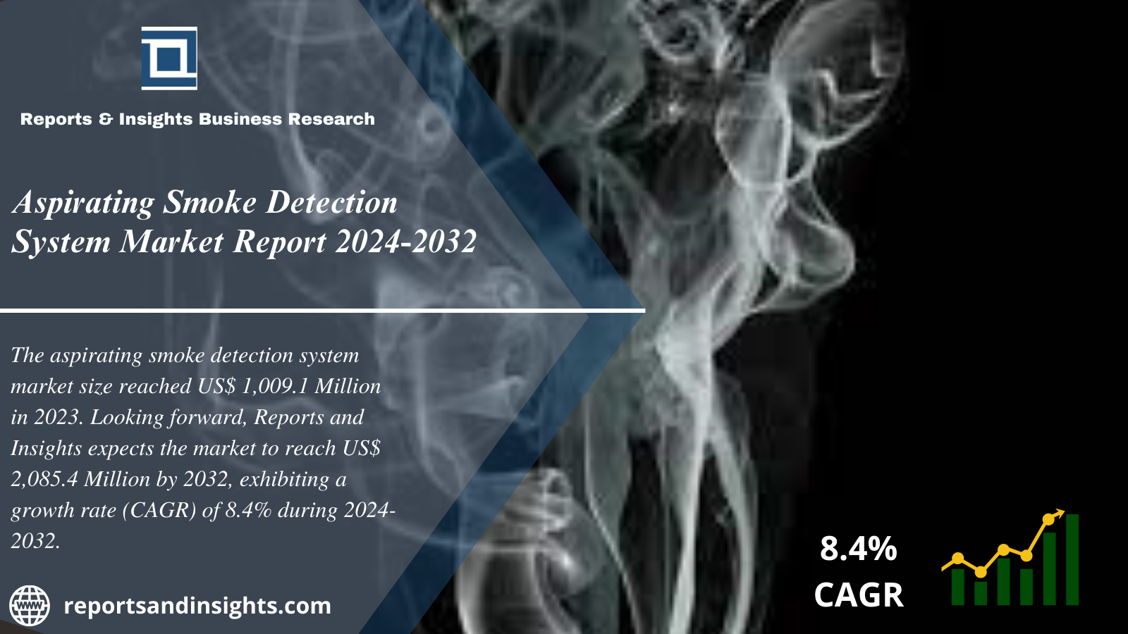Aspirating Smoke Detection System Market 2024 to 2032; Industry Share, Trends, Latest Developments, Size, Growth, Opportunities and Competitive Outlook