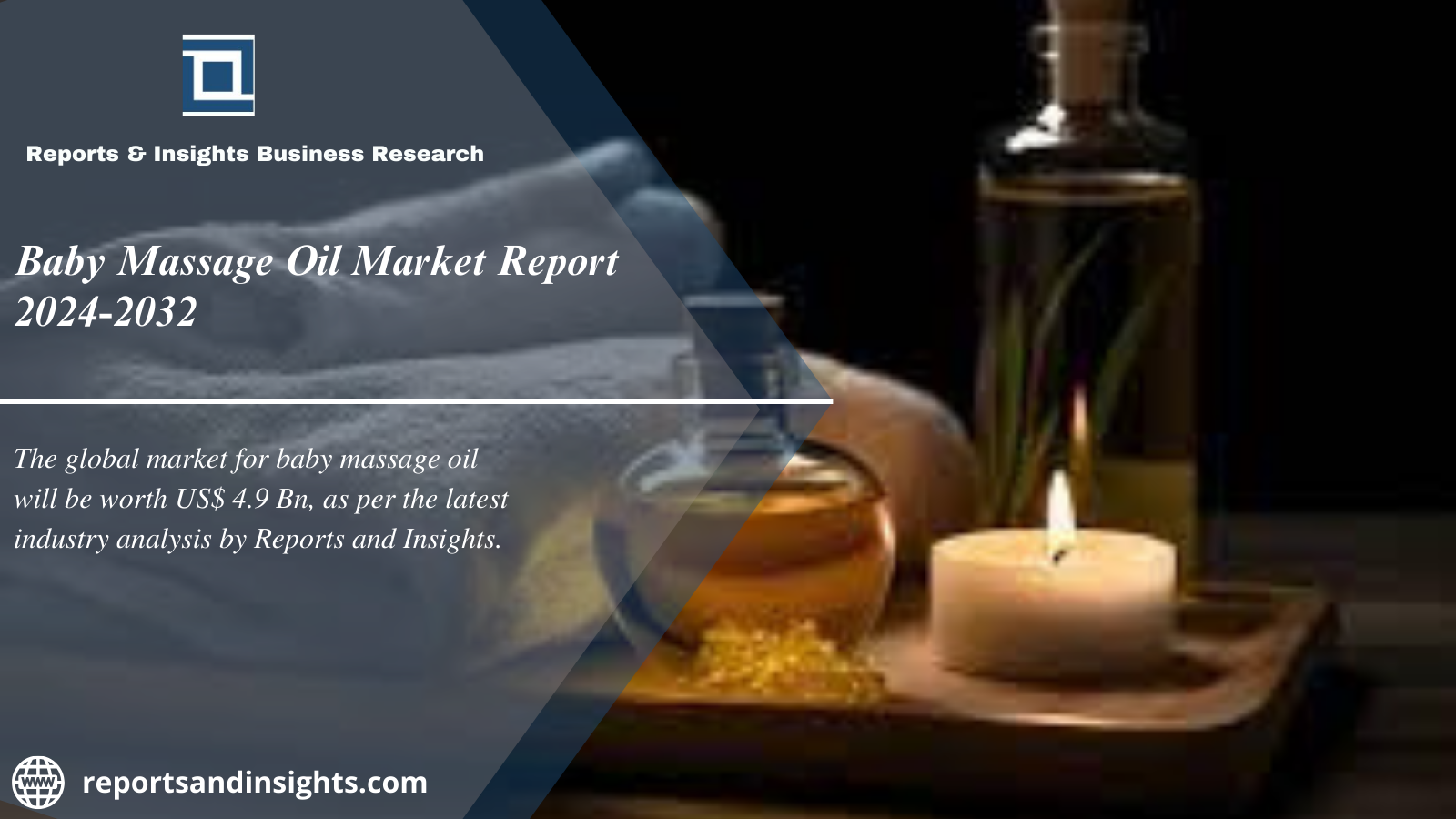 Baby Massage Oil Market 2024 to 2032: Size, Share, Industry Share, Trends, Growth, Opportunities and Leading Players