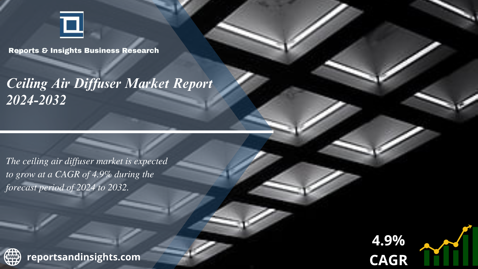 Ceiling Air Diffuser Market Report 2024 to 2032: Growth, Size, Share, Trends and Industry Analysis