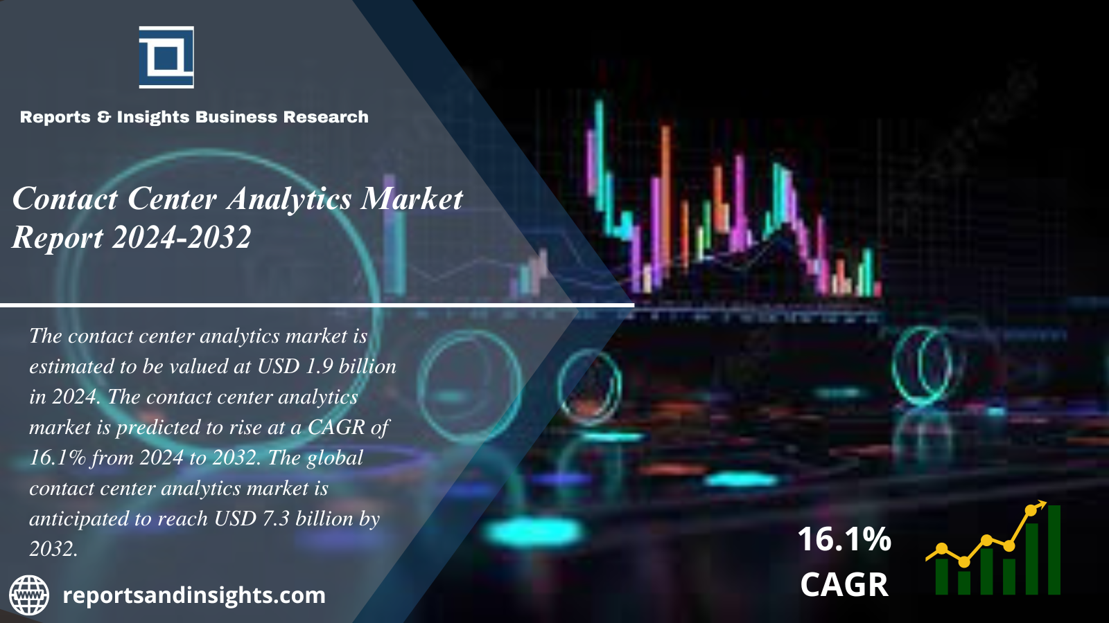 Contact Center Analytics Market Size, Share, Growth, Trends, and Forecast 2024 to 2032